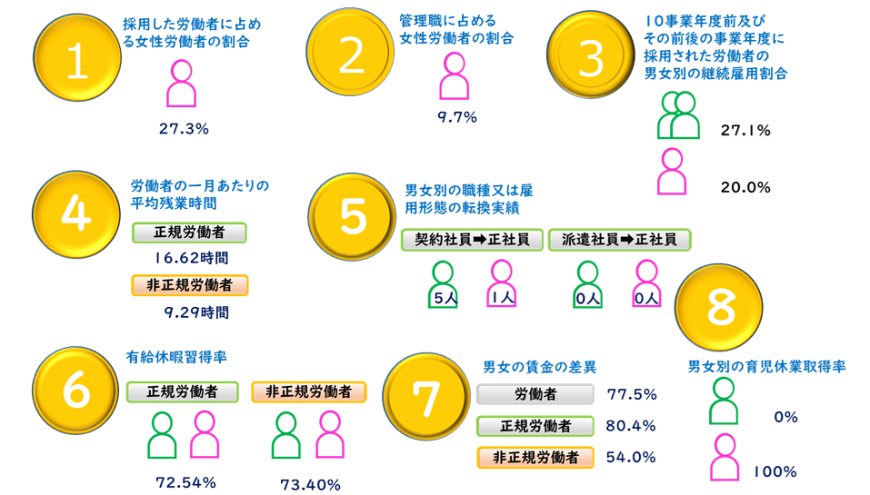 actionplan021-info01.png
