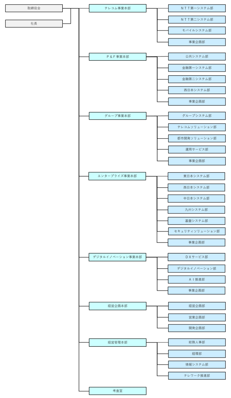 company_20260701.png