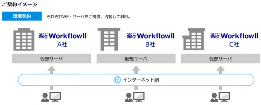 fw2_cloud_image.png
