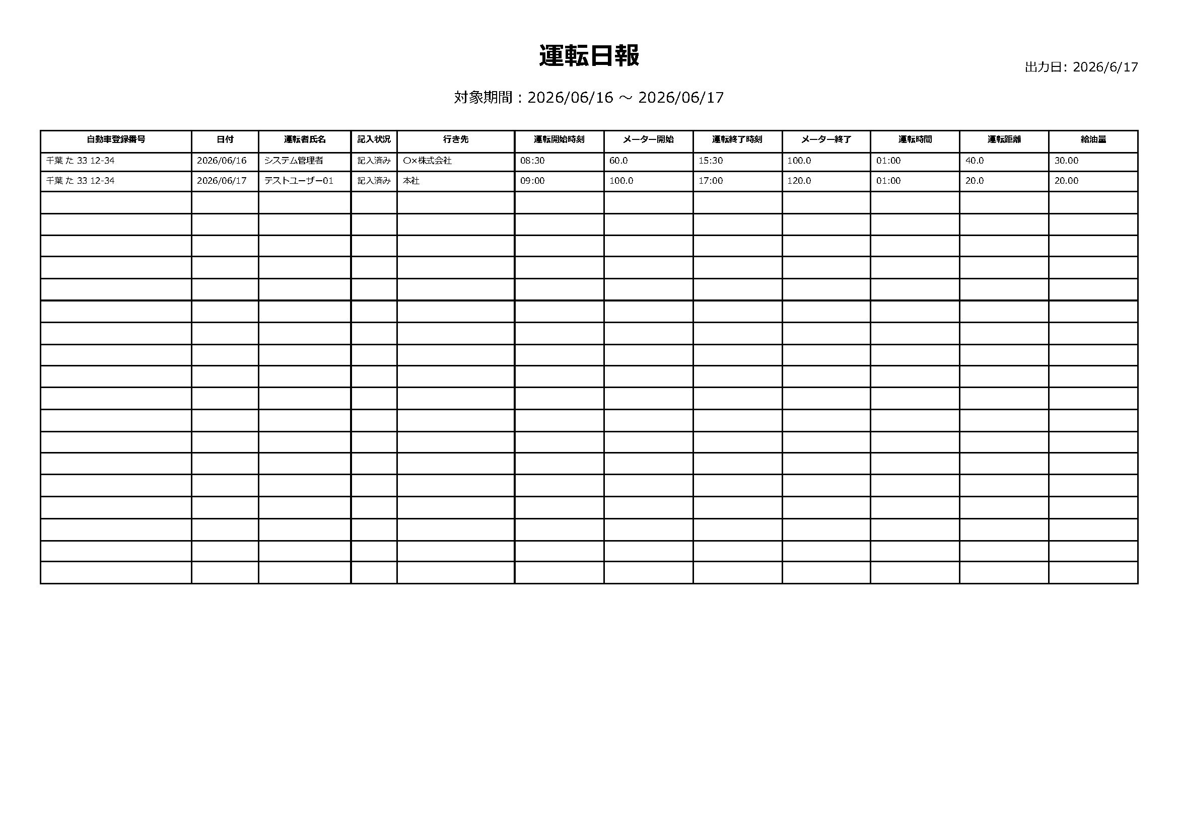 運転日報サンプル画面