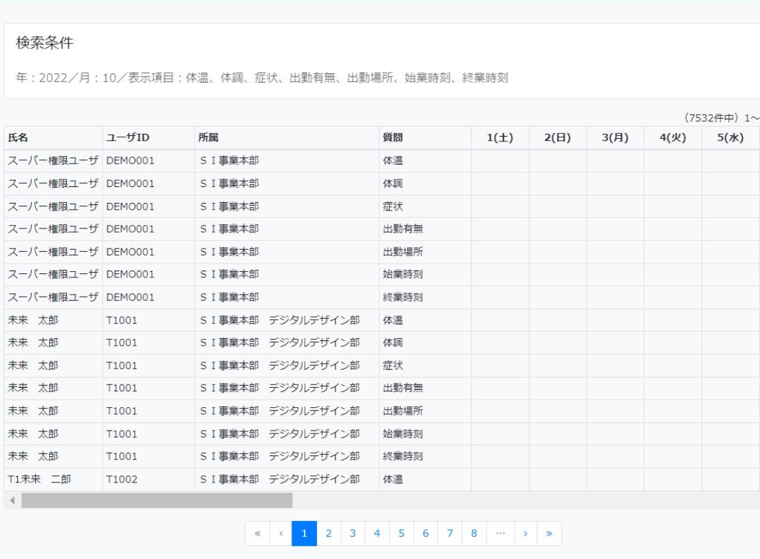 入力状況一覧機能