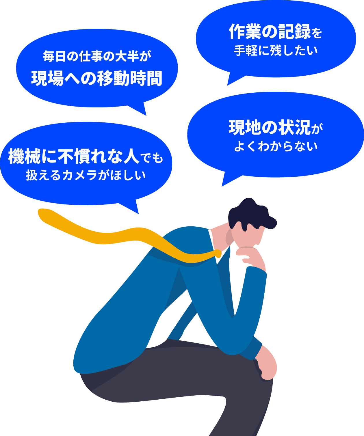 こんなお悩みありませんか？